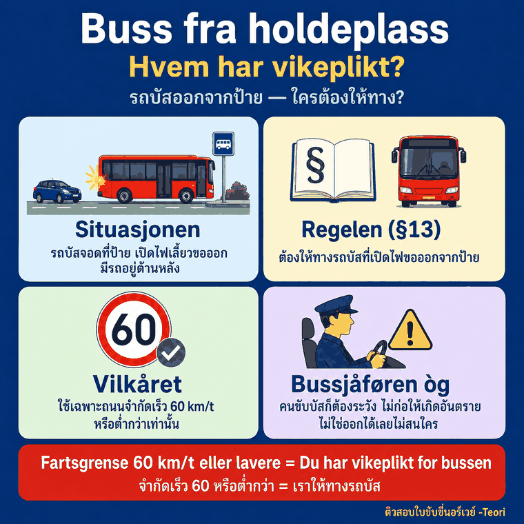 Buss fra holdeplass — ใครมี vikeplikt