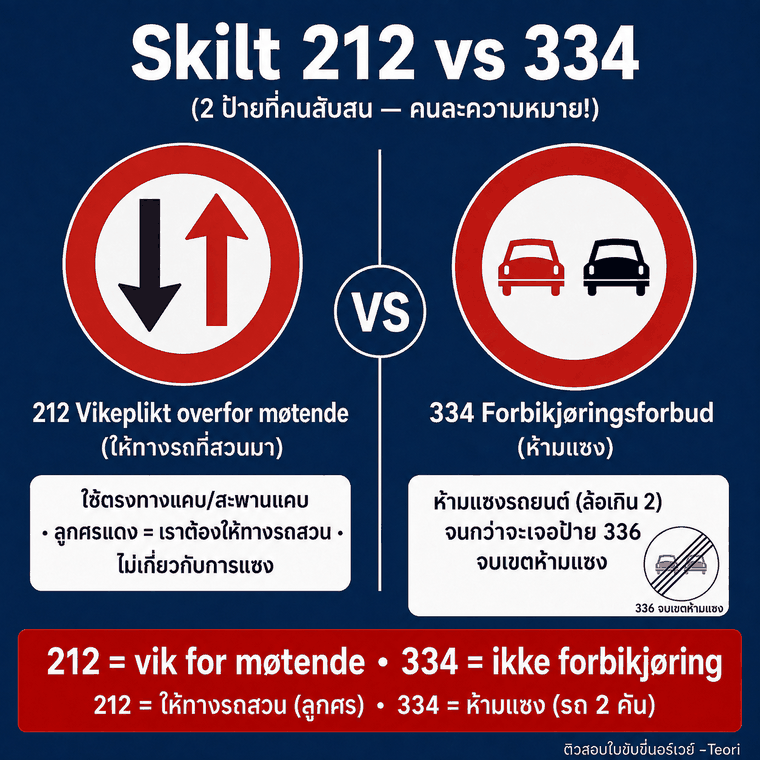 Skilt 212 vs 334 — คนละความหมาย